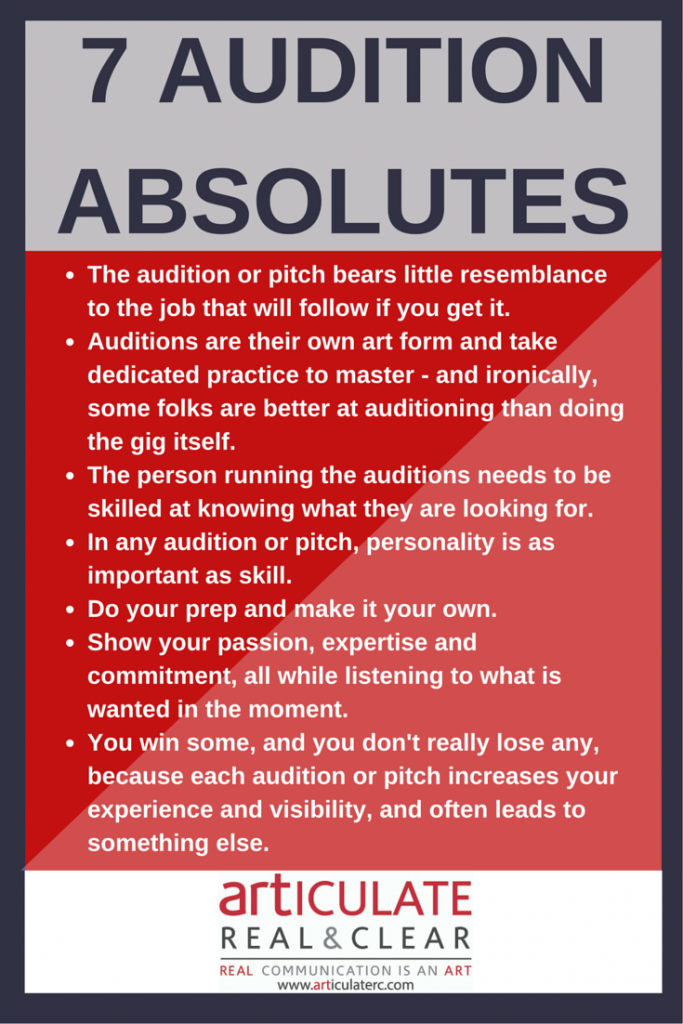 7 AUDITION ABSOLUTES by ARTiculate: Real&Clear