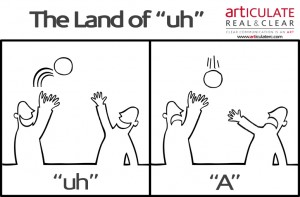 Hypercorrection and The Land of "Uh" by Hilary Blair of ARTiculate: Real&Clear
