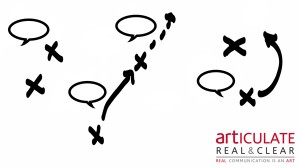 Tactics are Strategic Business Sense by Hilary Blair of ARTiculate: Real&Clear